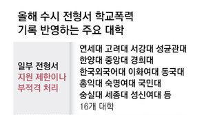 작년 이어 올해도 ‘학폭 학생’ 대입 일부 전형 지원불가… “학폭 불이익 필요” vs “소송 늘어날것”
