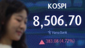코스피 급등에 매수 사이드카 발동