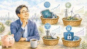 [머니 컨설팅]‘롤러코스피’ 장세, 극단적 투자 피해야