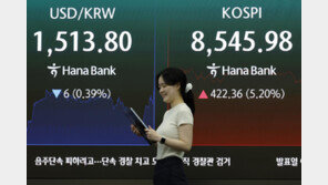 ‘중동 훈풍’ 코스피, 보름만에 8500선 회복… 외국인 이틀 연속 순매수
