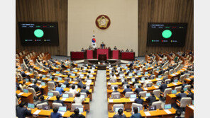 與위원장 상임위 가결률 7.62%, 野위원장은 6.91%