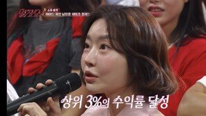 “증권사 수익률 상위 3%” 레이디 제인 남편, 재테크 큰손이었다