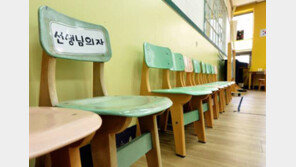 “유치원 교사 아프면 쉴수 있게”…거점별 ‘순회 교사’ 둔다