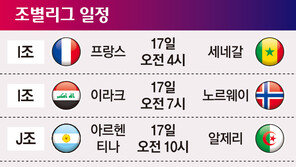 [2026 북중미월드컵]조별리그 일정