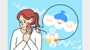 아이스커피 한 모금에 찌릿한다면…여름철 ‘민감성 치아’ 주의보