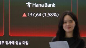코스피, 사상 최고 8,864 마감