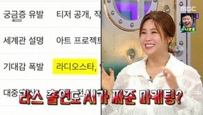 ‘라스’ 솔비 “그림으로 번 돈 음반에 날려…유료 AI, 직원으로 뽑아”