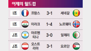 [2026 북중미월드컵]어제의 월드컵