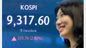 코스피 9300 돌파·삼전닉스 ‘신고가’…코스닥은 1000선 붕괴