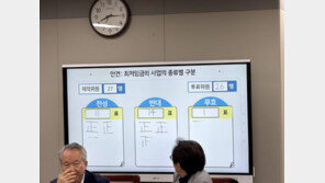 내년 최저임금 단일…소상공인 “현실외면 처사”