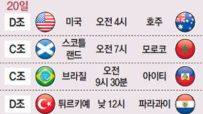 [2026 북중미월드컵]조별리그 일정