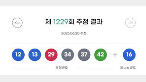 로또 1등 35억씩 8명…자동 선택 ‘5곳’ 명당은 어디?