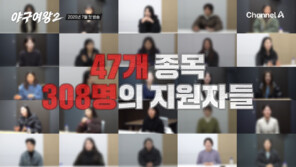 새로운 야구여왕 누구? 47종 308명 선수 몰렸다