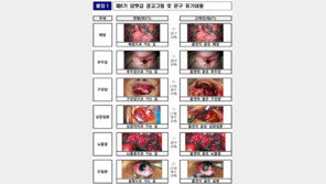 “흡연의 끝은 폐암”… 담뱃갑 경고 더 세진다