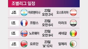 [2026 북중미월드컵]조별리그 일정