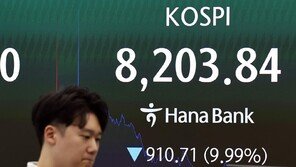 [속보]코스피 9.99% 폭락…역대 5번째로 큰 낙폭