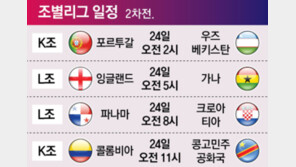 [2026 북중미월드컵]조별리그 일정