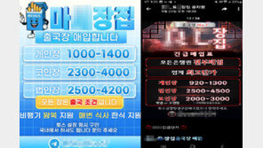 “통장 만들면 4500만원” 해외 유인해 감금-고문 11명 검거