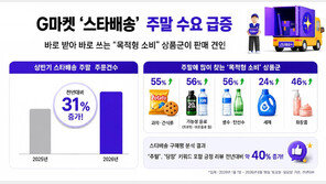도착보장 통했다… G마켓 ‘스타배송’ 주말 주문 31%↑