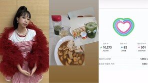 홍현희, 1만 보 걷기에 채소까지… 49㎏ 유지하는 비결