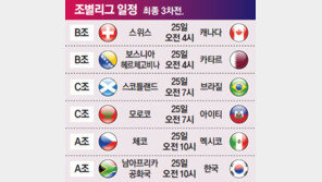 [2026 북중미월드컵]조별리그 일정