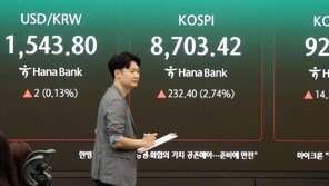 [속보]코스피 급등에 매수 사이드카 발동