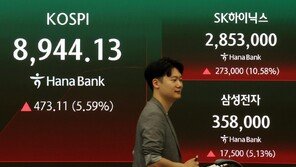 [속보]코스피, 마이크론 훈풍에 급등…매수 사이드카 발동