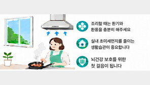 조리중 발생하는 초미세먼지, 인지기능 저하시킨다