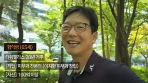 함익병 “34세부터 부자로 살아, 365일 쉬지 않고 10년 살았다”