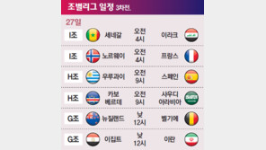 [2026 북중미월드컵]조별리그 일정