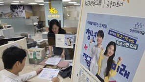 3년 가입하면 최대 2255만 원… 청년미래적금 활용법