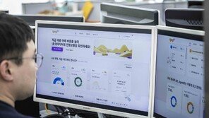 ‘리밸런싱-AI 밸류체인’에 선택과 집중