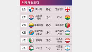[2026 북중미월드컵]어제의 월드컵