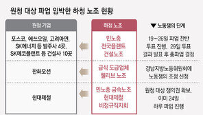 노란봉투법 후 첫 원청 상대 파업 임박… 더 세진 ‘하투’ 온다