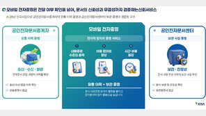 “전세 보증금 돌려주세요”…내용증명 문서, 스마트폰으로도 보낸다