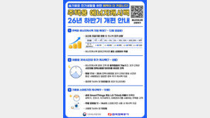 한전, ‘에너지캐시백’ 확대…전기 1%만 줄여도 혜택