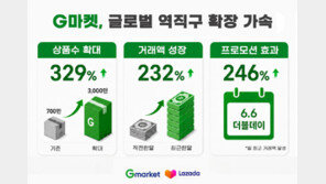 G마켓, 글로벌 역직구 확장… 3000만개 K상품 동남아로