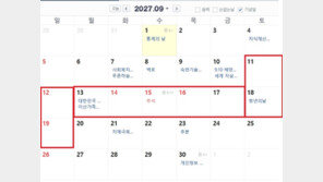 “하루만 연차 내도 6일 쉰다”…2027년 황금연휴 언제?