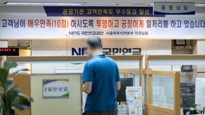 기초연금 신청 안한 게 잘못?…소득·재산 낮은 175만명 미지급