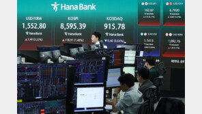 삼전닉스 내리고 인프라 업종 강세…코스피 8300선 등락