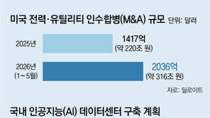 AI데이터센터 열풍에… 美전력업계 316조원 사상최대 빅딜