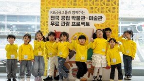 KB금융, ‘무료 관람 프로젝트’ 인기 박물관·미술관 공개… 1위는 김천시립박물관