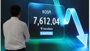코스피, 장중 낙폭 3% 확대…‘美 반도체 쇼크’에 7400선도 무너져