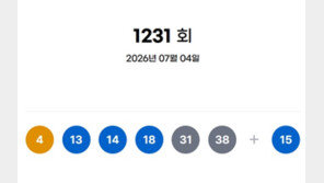 1231회 로또 1등 각 16억씩…자동 14명·수동 2명·반자동 1명