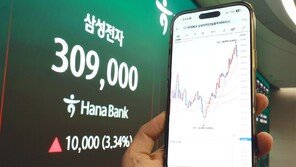 한은, 삼전닉스 레버리지에 경고… “증시 쏠림 심화-변동성 확대 우려”