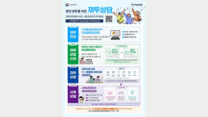 “재무상담 받으면 청년미래적금 0.2%p 우대”…6일부터 접수