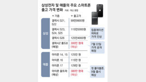 메모리 쇼크속 스마트폰 가격 들썩… ‘300만원대 폰’ 현실화되나