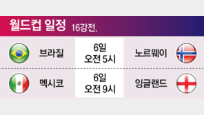 [2026 북중미월드컵]월드컵 일정