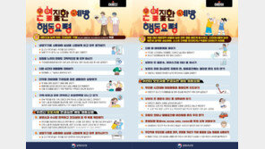 체감온도 38도 넘으면 사망위험 1.16배↑…“물 자주 드세요”