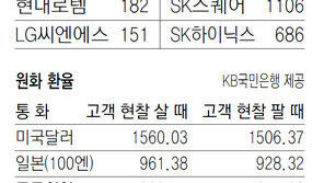 [지표로 보는 경제]7월 7일